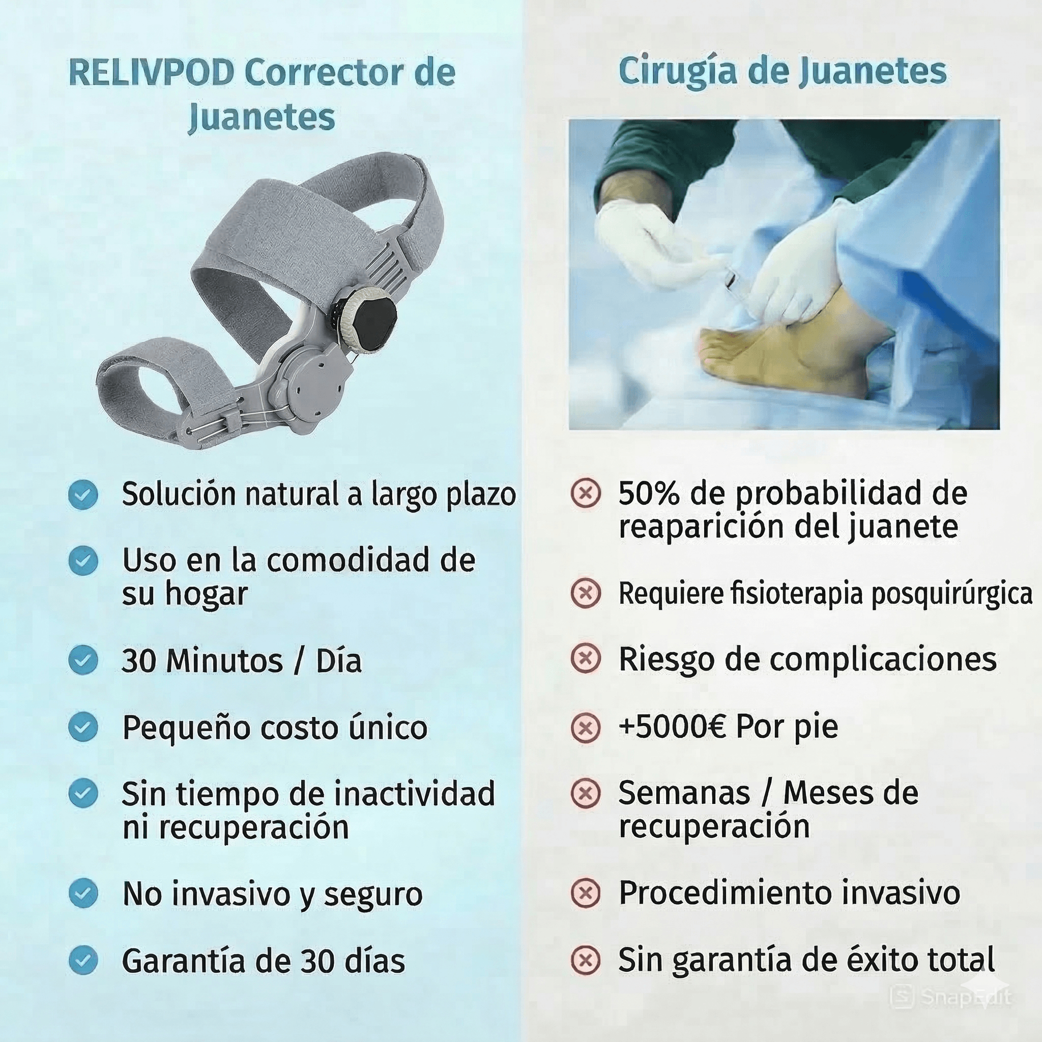 Dolor de juanetes